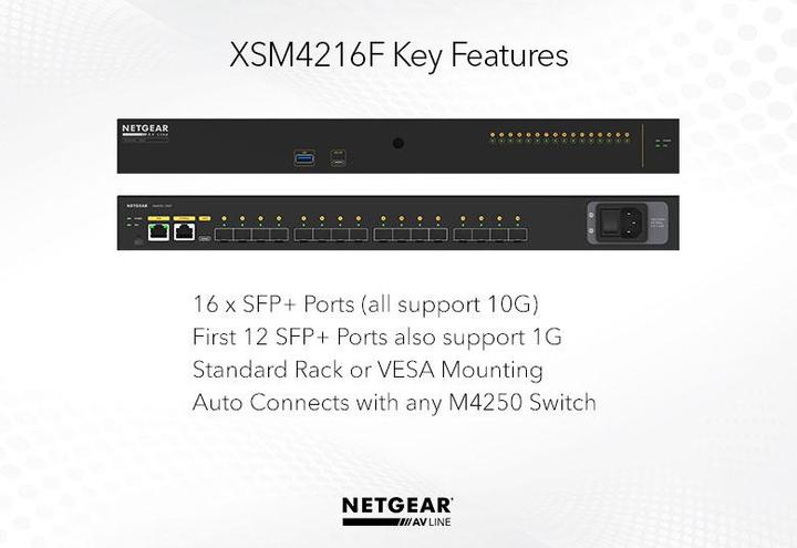 Actual product image Netgear SFP+ Switch AV Line M4250-16XF 16 Port (16 ports)
