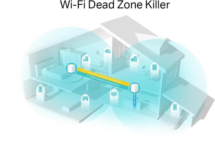 Produktbild TP-Link Deco X20 Zusatzsatellit