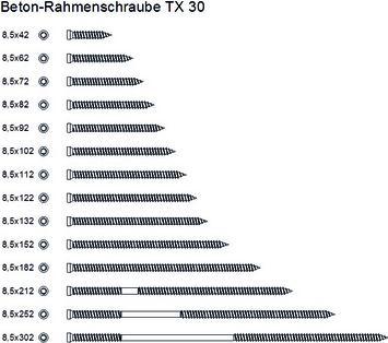Actual product image OK-Line Rahmenschrauben TX30 Zylinderkopf 7,5x12 (100 Screws per piece)