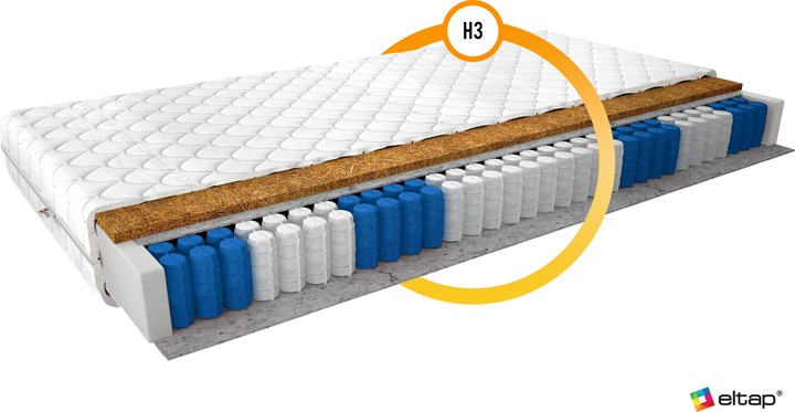 Produktbild ELTAP Pini Medicott Silver (90 x 200 cm, Federkern, Schaumstoffkern)