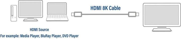 Actual product image ACT HDMI (Type A) - HDMI (Type A) (2 m, HDMI, 2.2)