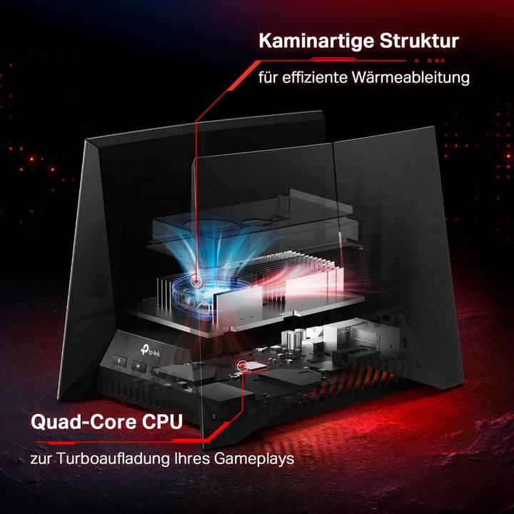 Produktbild TP-Link Archer GE800