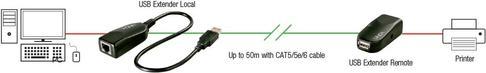 Produktbild Lindy USB 2.0 MM LWL/Fibre Optic Extender 200m Multi Mode Fibre