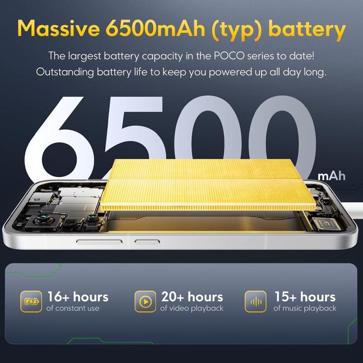 Image du produit Xiaomi Poco F7 (256 Go, Silver, 6.83", Double SIM, 5G)