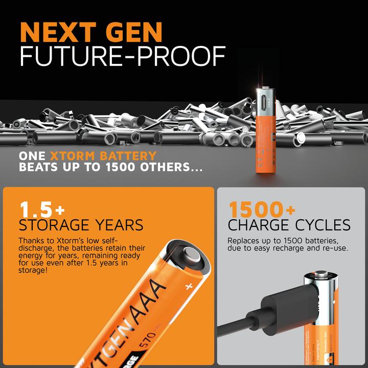 Produktbild Xtorm NextGen Micro (AAA)-Akku NiMH 570 mAh (4 Stk., AAA, 570 mAh)