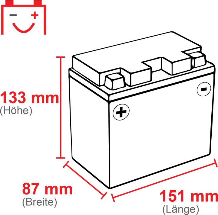 Produktbild BlackMax YTX12-BS (12 V, 12 Ah, 215 A)