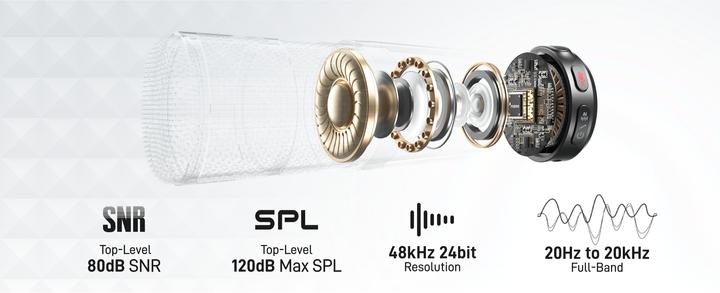 Immagine prodotto Maono Wave T5 USB- C