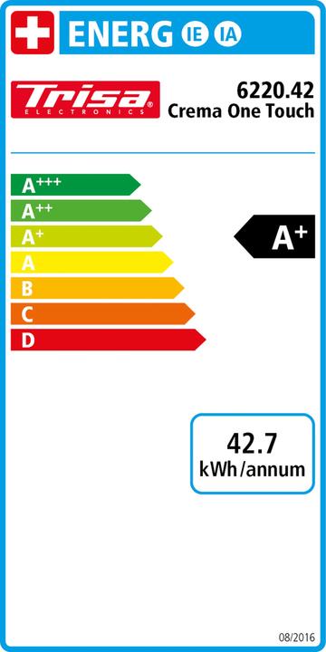 Energie-Label Trisa Crema One Touch 6220.4212 Kaffeevollautomat Titan-Schwarz