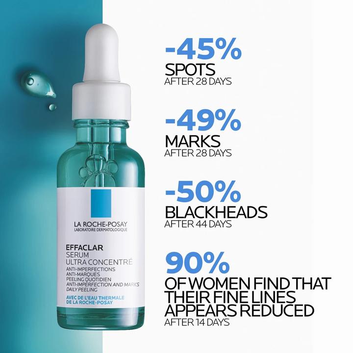 Actual product image La Roche Posay Effaclar serum (30 ml)