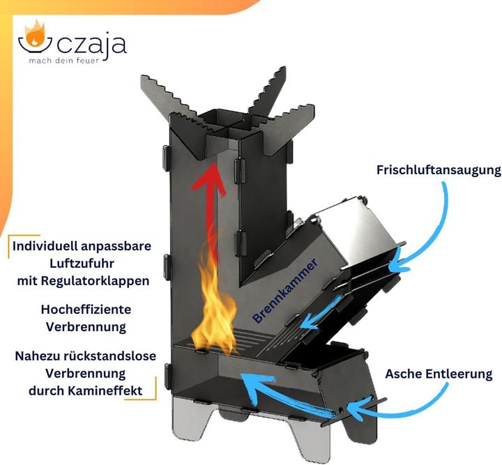 Immagine prodotto Czaja Raketenofen