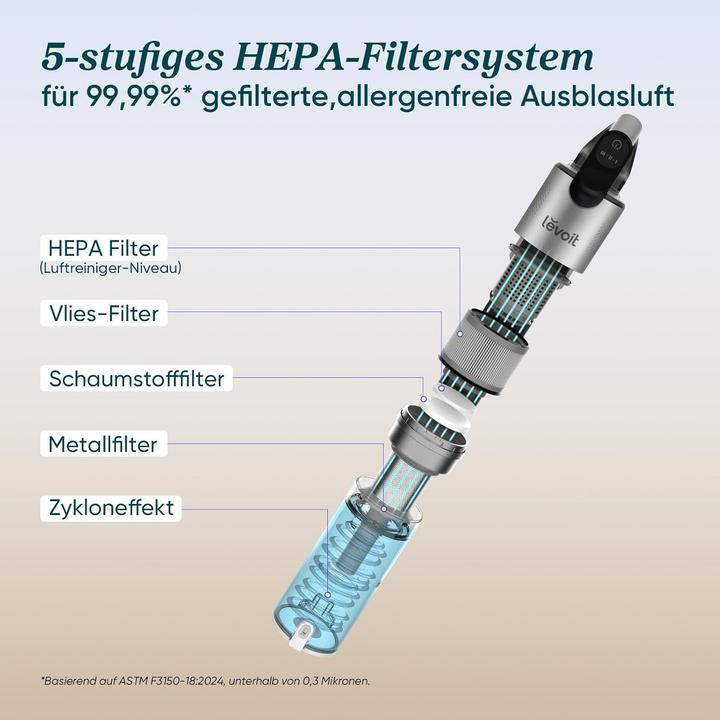 Produktbild Levoit LVAC 300