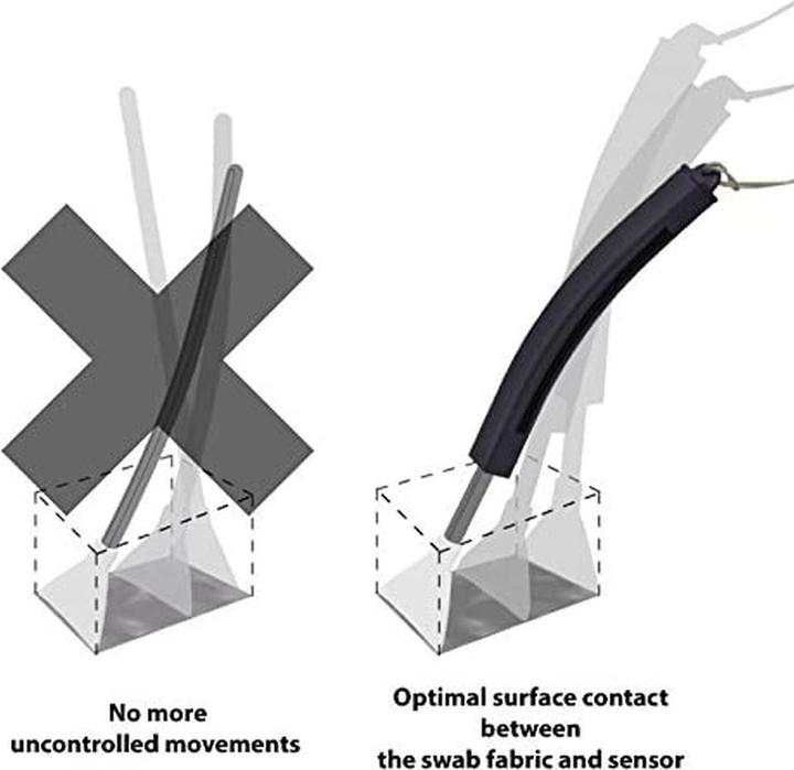 Produktbild Visible Dust Ultra MICROSDHC