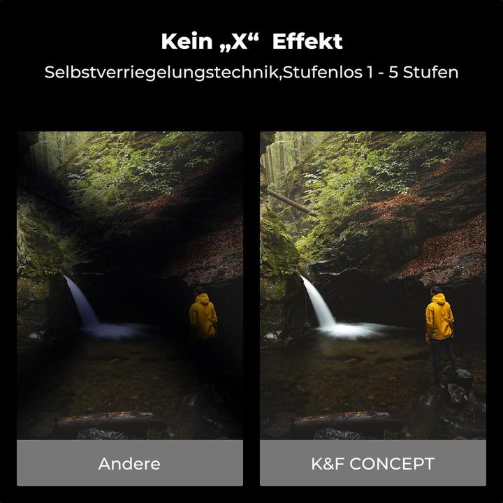 Produktbild K&F Concept ND2-32 & CPL Filter 82mm 2-in-1 Variabler ND- und Polarisationsfilter (82 mm, ND- / Graufilter)