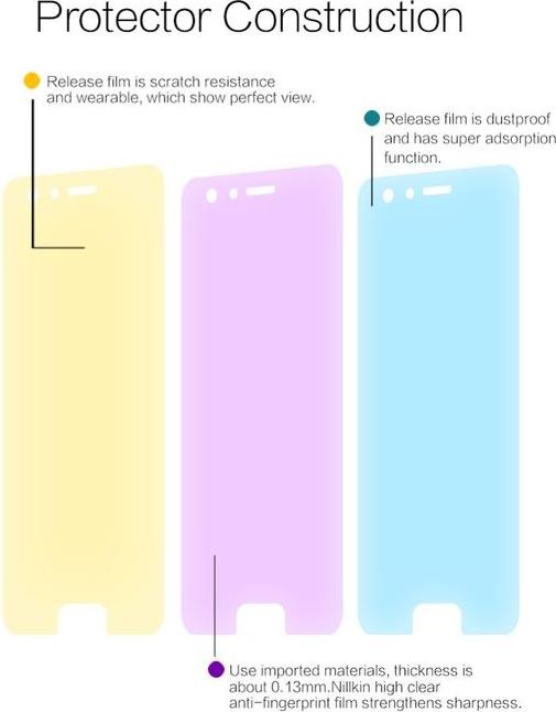 Actual product image Nillkin Super Clear Series (1 Piece, Honor 9)