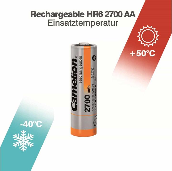 Produktbild Camelion NH-AA2300BP4 - Wiederaufladbarer Akku - Nickel-Metallhydrid (NiMH) - 1,2 V - 4 S (4 Stk., AA, 2300 mAh, Akku)