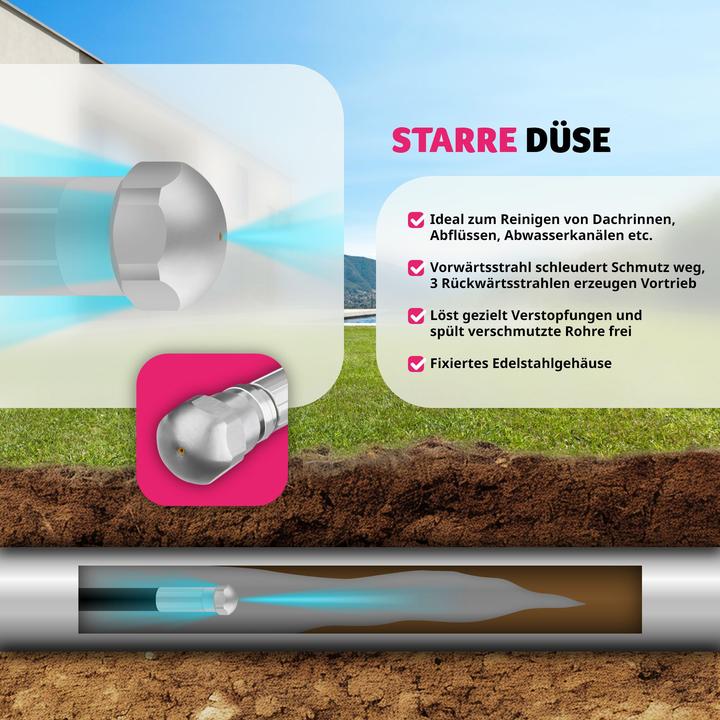 Produktbild tectake Rohrreinigungsschlauch (1 Stk.)