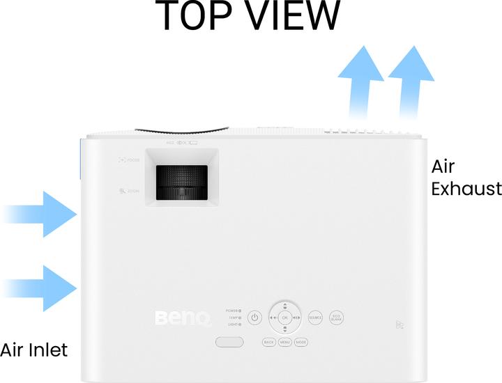 Actual product image BenQ LH650 (Full HD, 4000 lm, 1.15 - 1.5:1)