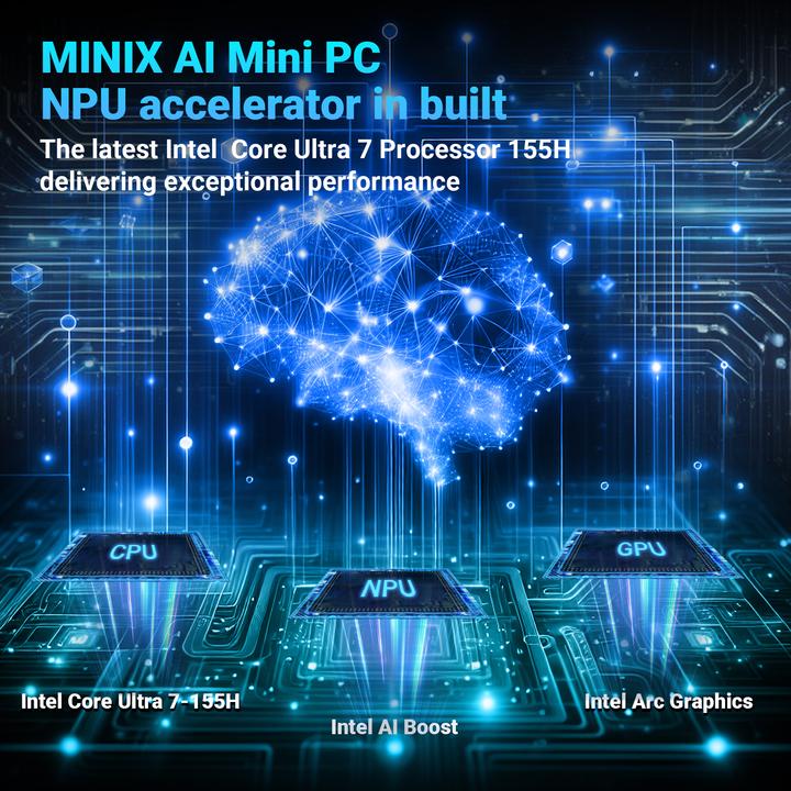 Produktbild Minix Elite EU715-AI (1000 GB, 32 GB, Intel Core Ultra 7 155H)