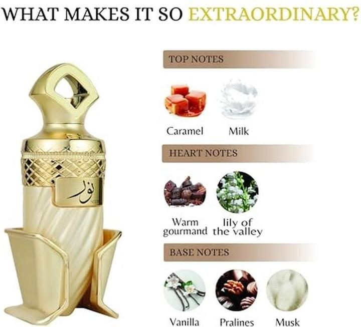 Actual product image Riiffs Noor (Extrait De Parfum, 100 ml)