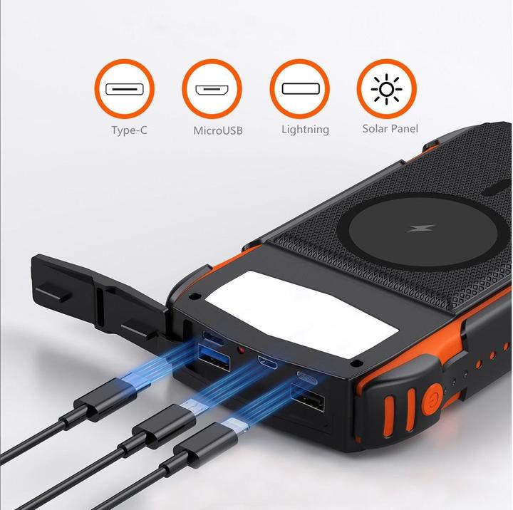 Produktbild 4smarts Rugged TitanPack (20000 mAh, 20 W, 74 Wh)