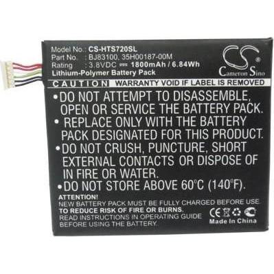 CoreParts Battery for HTC Mobile, Smartphone Akku