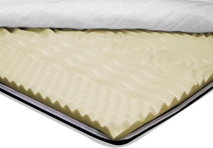 Produktbild Möbel-Eins Topper (180 x 200 cm)