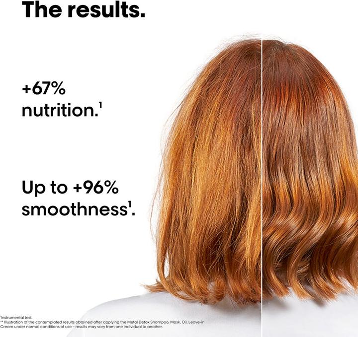 Image du produit L'Oréal Professionnel L'Oreal Professionnel Colour Protecting Shampoo & Hair Mask Mini Duo Kit (Kit de soins capillaires)