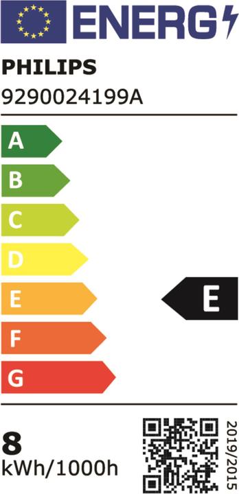 Energy Label Philips Lamp CorePro (G13, 900 lm, 10x)