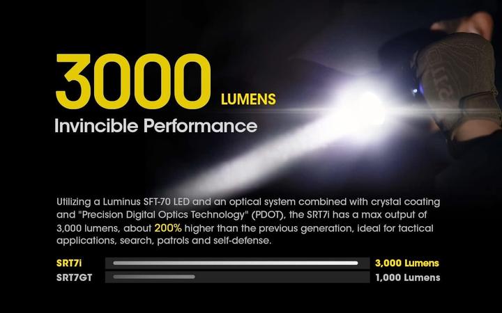 Produktbild Nitecore SRT7i - 3000 Lumen (16.30 cm, 3000 lm)