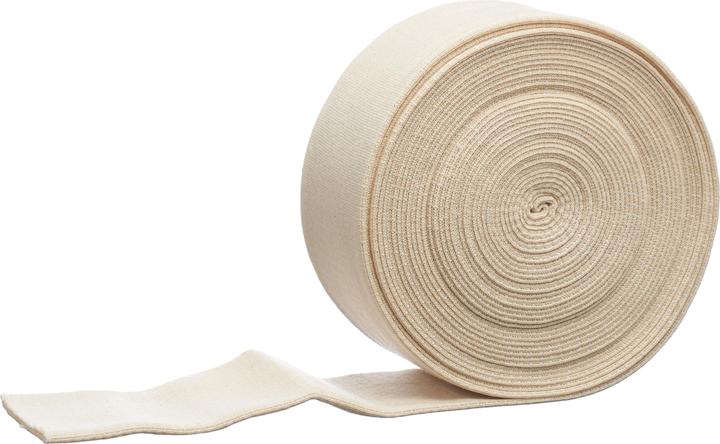 Actual product image Lohmann & Rauscher Support hose bandage