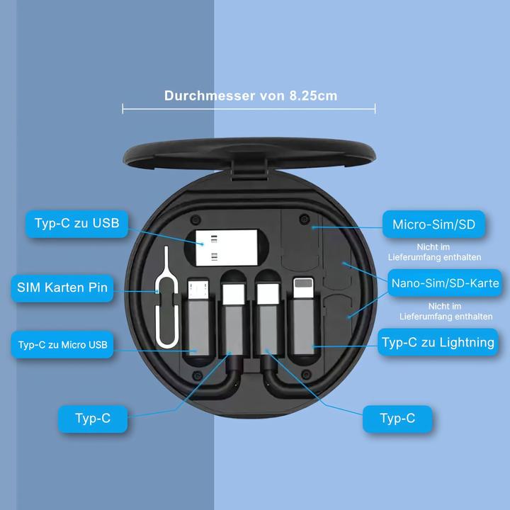Image du produit Hermex 5-in-1 Kabelbox Adapter-Box USB-Etui Datenkabel-Set USB-Reisehülle (0.28 m, 60 W)