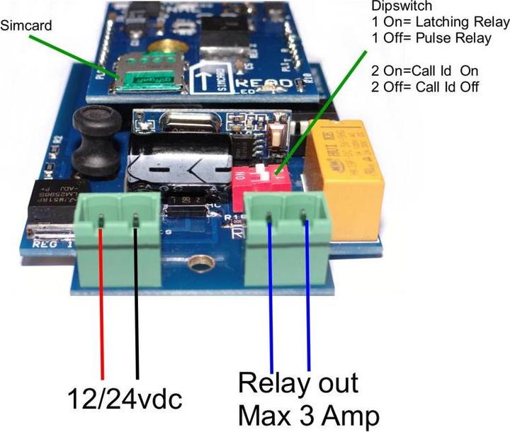 Actual product image GSM Activate 4G Smart Switch Mini (Switch actuator)