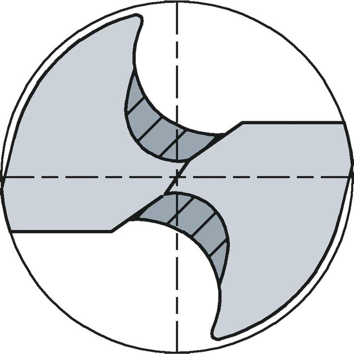 Actual product image Alpen Twist drill HSS - (17 millimetres)