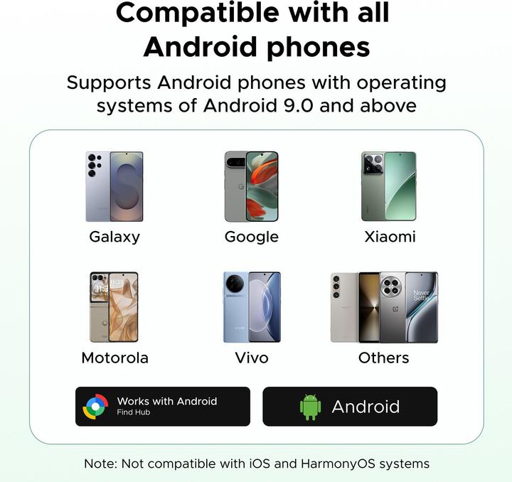 Image du produit Ugreen Fine Track Slim Card (Android)