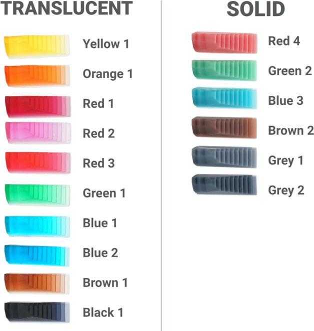 Actual product image 3d-basics BASIC Resin Colorant transparent bloody red (Red)