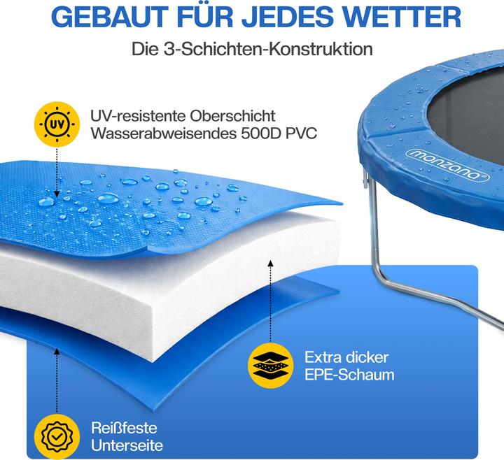 Image du produit Monzana Coussin de protection pour trampoline