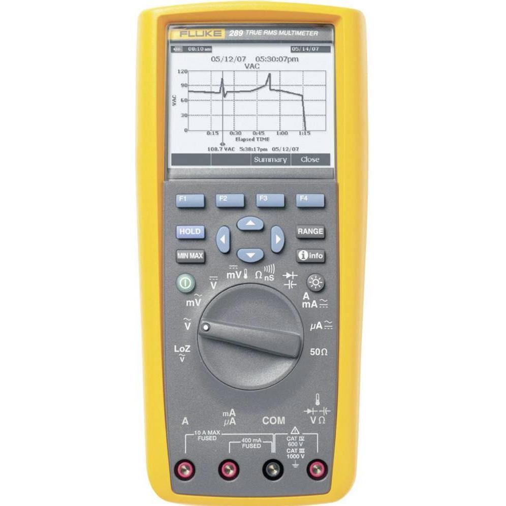 Fluke, Multimeter, Hand-Multimeter (CAT III 1000V, CAT IV 600V)