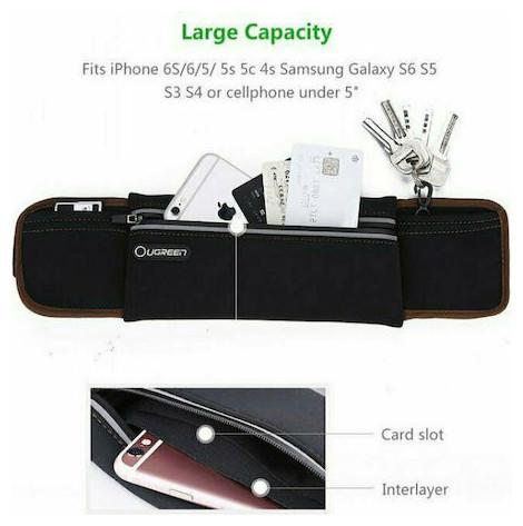 Actual product image Ugreen Bag