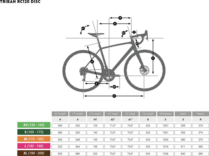 Immagine prodotto Triban RC120 DISC (53 cm)
