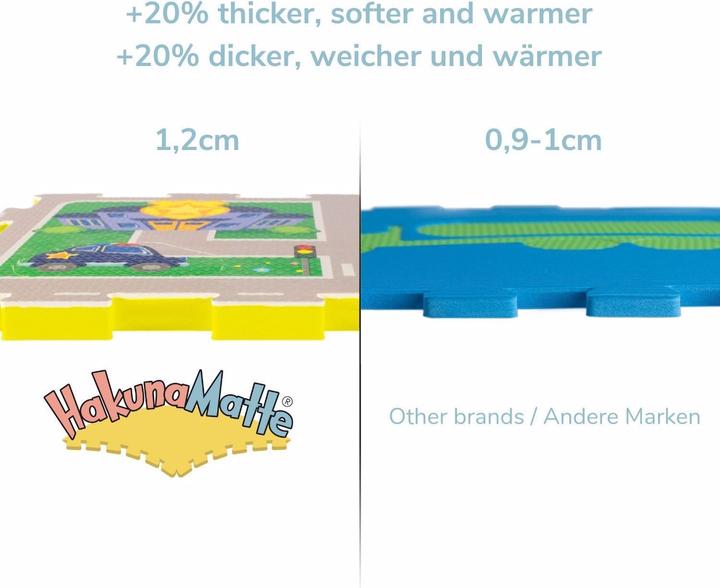 Produktbild Hakuna Matte City (120 x 120 cm)