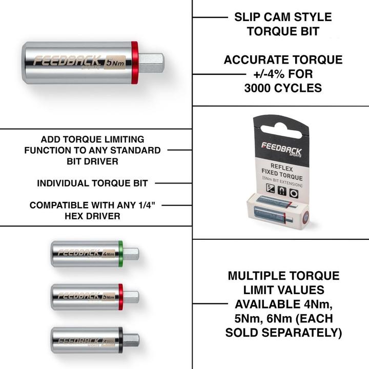Actual product image Feedback Sports 5NM insert for Relfex torque Allen key kit (1/4")