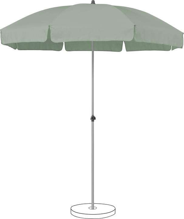 Suncomfort by Glatz Siesta (1.80 m)