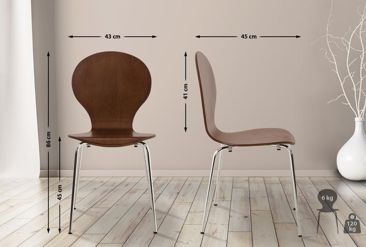Actual product image CLP Diego