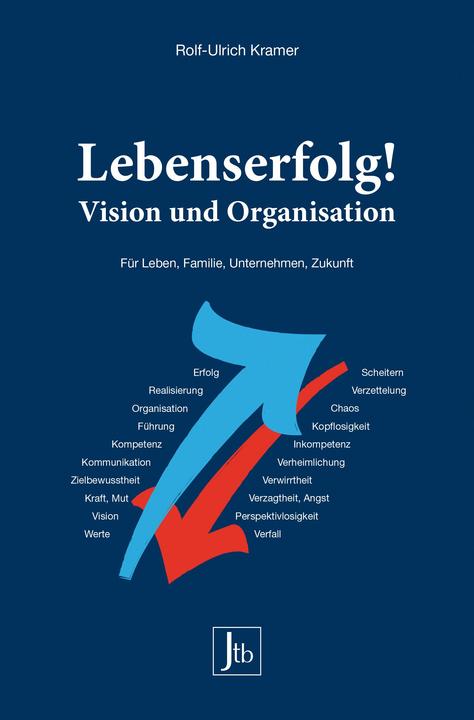 Produktbild Lebenserfolg! Vision und Organisation (Deutsch, Rolf-Ulrich Kramer, 2015)