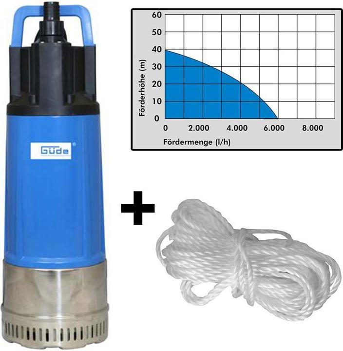 Actual product image Güde Submersible pressure pump GDT 1200 I (Clear water pump, Garden pump)