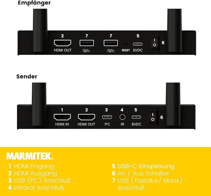 Image du produit Marmitek Émetteur HDMI sans fil 4K Ultra HD avec retour infrarouge et KVM (50 m, HDCP)