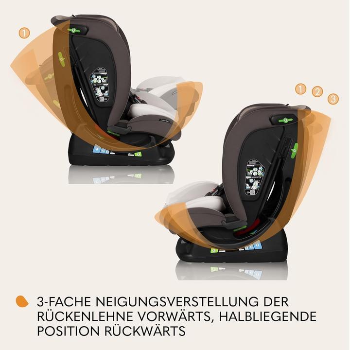 Produktbild Lionelo Aart I-Size (Kindersitz, ECE R129/i-Size Norm)