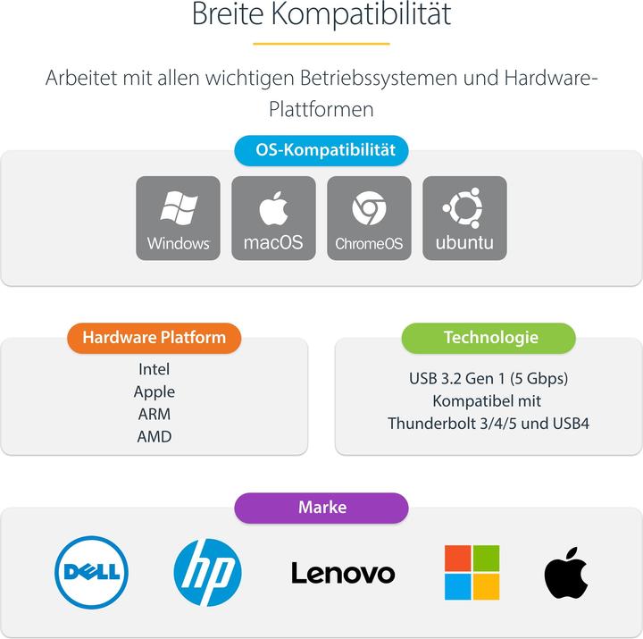 Energy Label StarTech Ethernet adapter (USB-C, USB-C 3.2 Gen 1, RJ45 (1x))