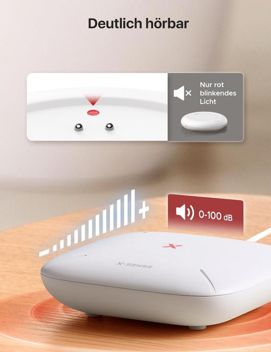 Image du produit X-Sense Kit de détection d'eau