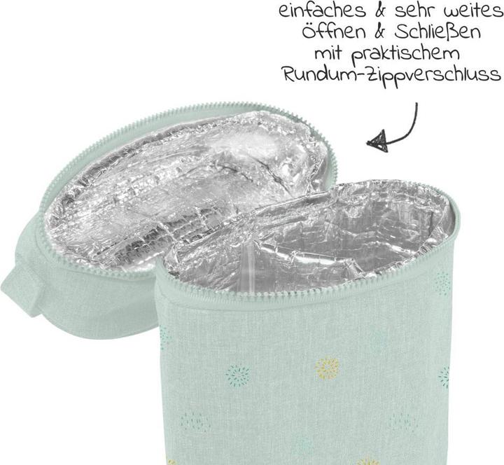 Image du produit Miniland THERMIBAG MENTHE 700ML
